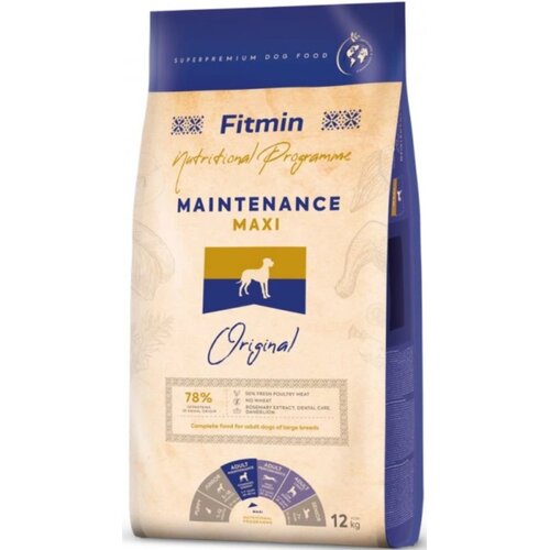 Karma dla psa FITMIN Maxi Maintenance 12 kg