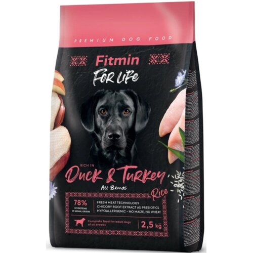 Karma dla psa FITMIN For Life Duck & Turkey 2.5 kg