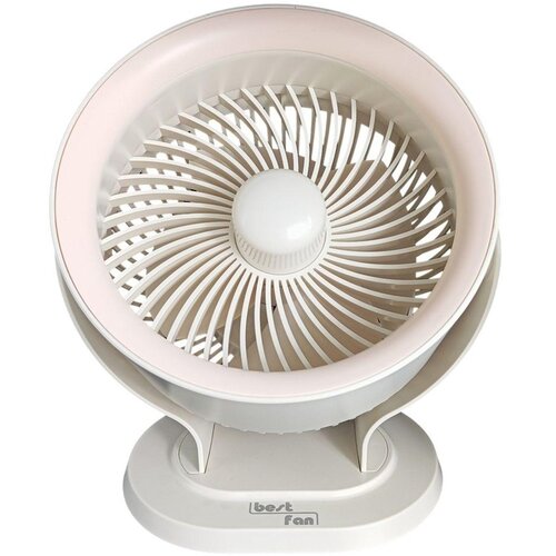 Wentylator BEST FAN Maestro BT-003