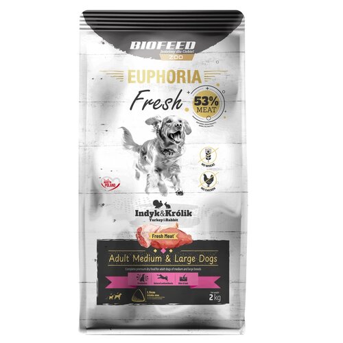 Karma dla psa BIOFEED Euphoria Fresh Indyk z królikiem 2 kg