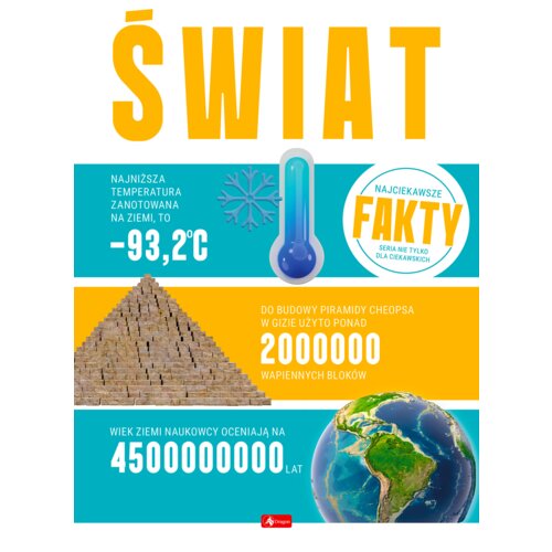 Świat