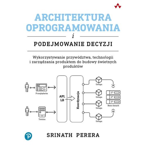 Architektura oprogramowania i podejmowanie decyzji