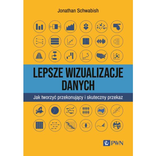 Lepsze wizualizacja danych