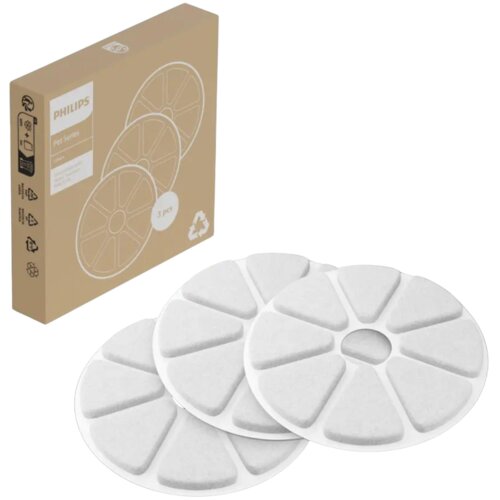 Filtr PHILIPS Pet PAW0010/01 do fontanny PAW3210/02