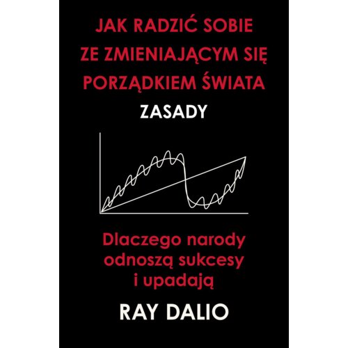 Jak radzić sobie ze zmieniającym się porządkiem św