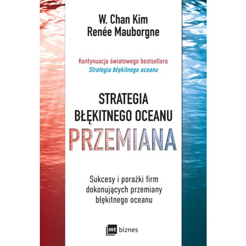 Strategia błękitnego oceanu. PRZEMIANA. Sukcesy i porażki firm dokonujących przemiany błękitnego oceanu