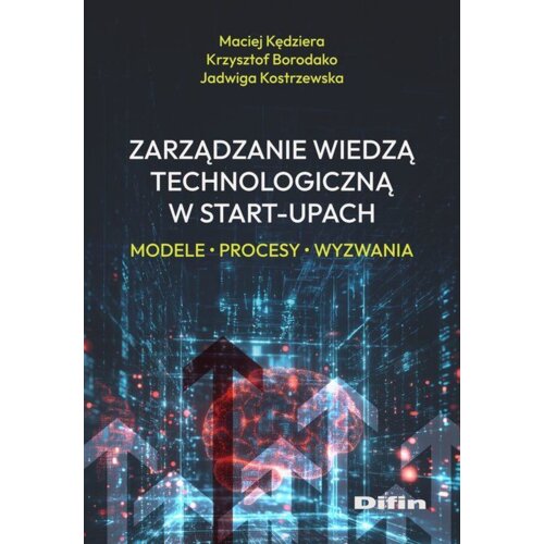 Zarządzanie wiedzą technologiczną w start-upach