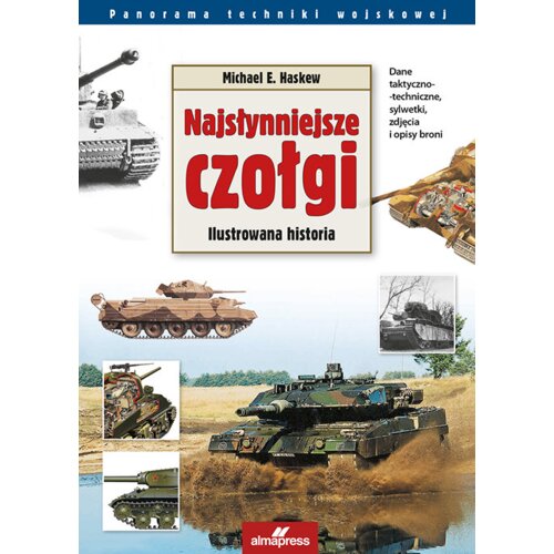 Najsłynniejsze czołgi świata