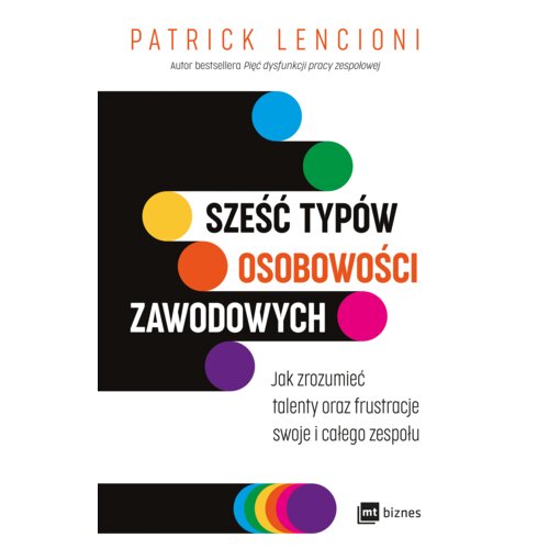 Sześć typów osobowości zawodowych. Jak zrozumieć talenty oraz frustracje swoje i całego zespołu