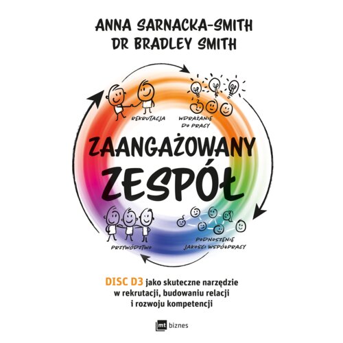 Zaangażowany zespół. DISC D3 jako skuteczne narzędzie w rekrutacji, budowaniu relacji i rozwoju kompetencji