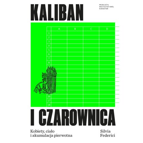 Kaliban i czarownica