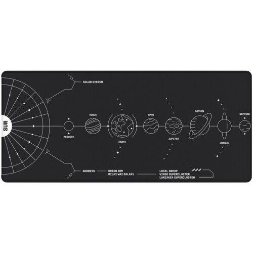 Czarna podkładka z białym nadrukiem przedstawiającym schemat Układu Słonecznego, z planetami opisanymi jako: Mercury, Venus, Earth, Mars, Jupiter, Saturn, Uranus, Neptune oraz Słońcem oznaczonym jako "Sun". Dodatkowe napisy to: "Solar System", "Address", "Orion Arm", "Milky Way Galaxy", "Local Group", "Virgo Supercluster", "Laniakea Supercluster".