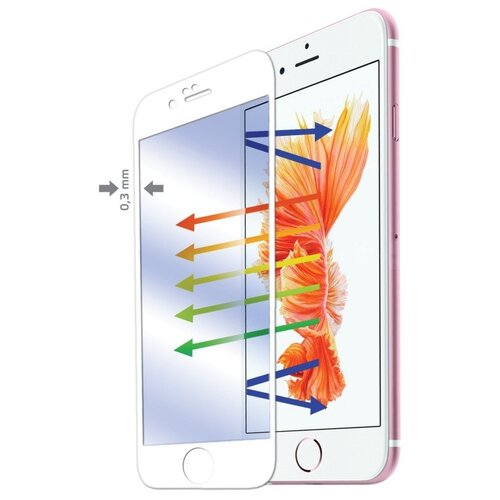 Szkło hartowane CELLY GLASS701WH do iPhone 6+/6S+