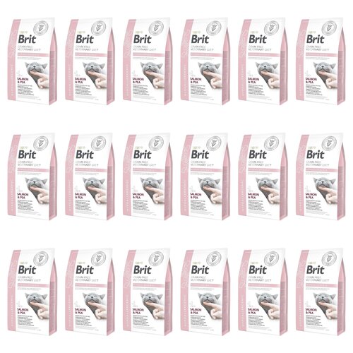 Karma dla kota BRIT Grain Free Veterinary Diets Cat Hypoallergenic 18 x 2 kg