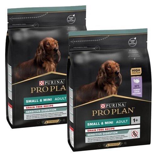Pro plan sensitive digestion clearance