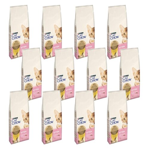 Karma dla kota CAT CHOW Kitten Bogata w kurczaka 12 x 1.5 kg